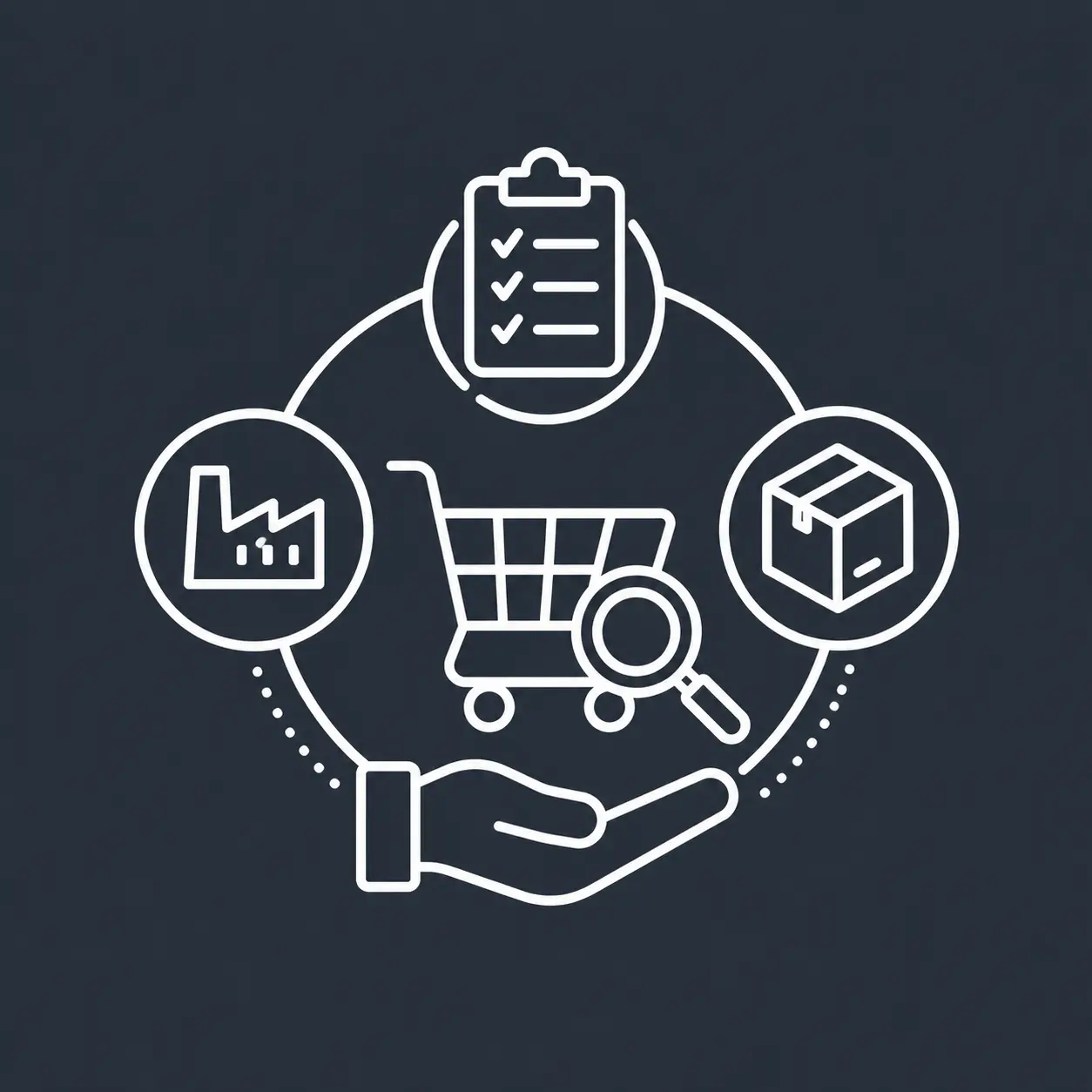 On-Demand Sourcing